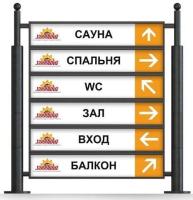 Указатель стальной низкий арт. 387