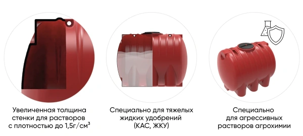 Емкость КАС 5000 T с откидной крышкой красный