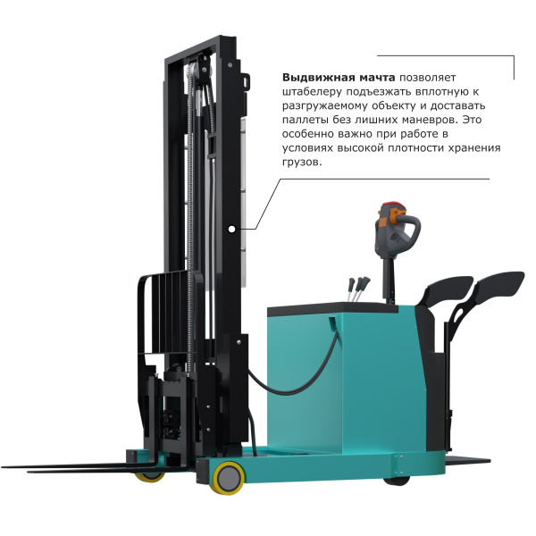 Штабелер с выдвижной мачтой (мини-ричтрак) PROLIFT PRO MRV 1650
