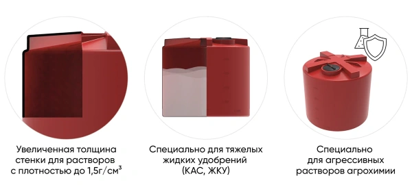 Емкость КАС 10000 T 
