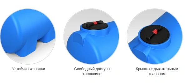 Емкость H 3000л под плотность до 1.2 г/см³ синяя