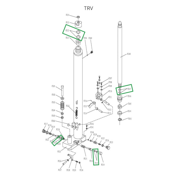 Ремкомплект гидроузла для TRV2016