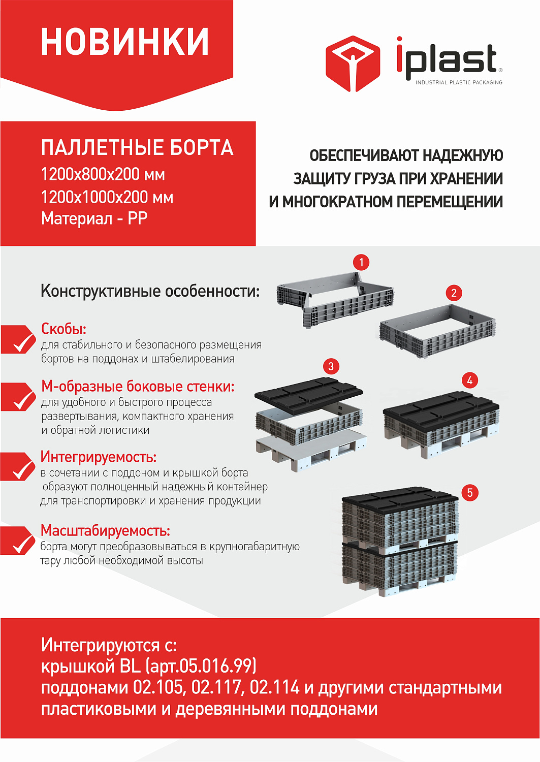 Складной паллетный борт 1200х1000х200